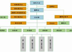 科达利工资待遇怎么样