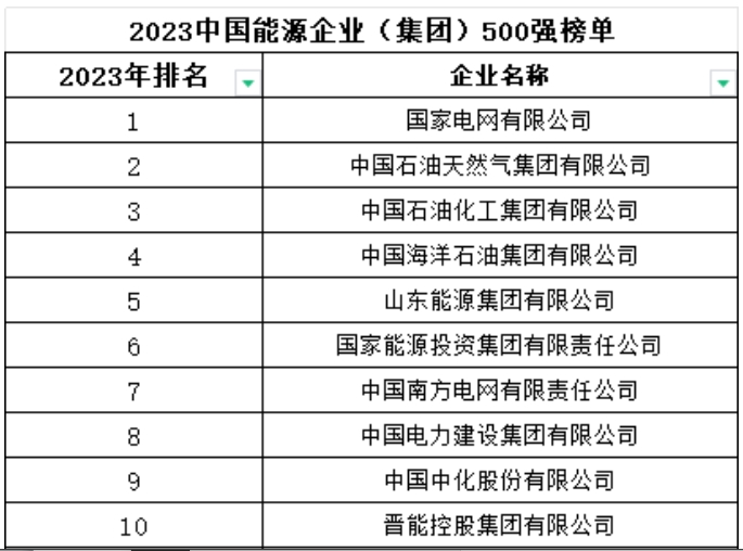 北京科锐配电自动化股份有限公司的简单介绍