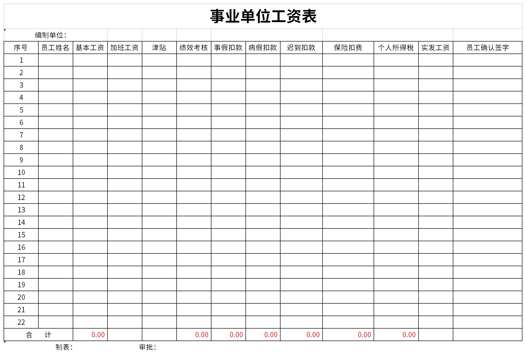 工资组成部分