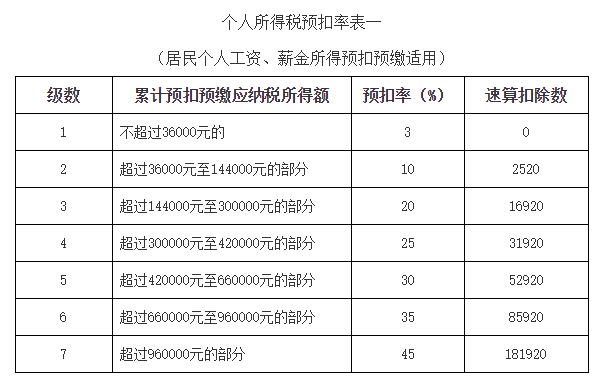 北京工资支付规定