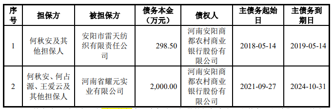 深圳农村商业银行分红