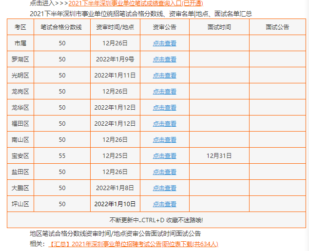 深圳事业单位难考吗