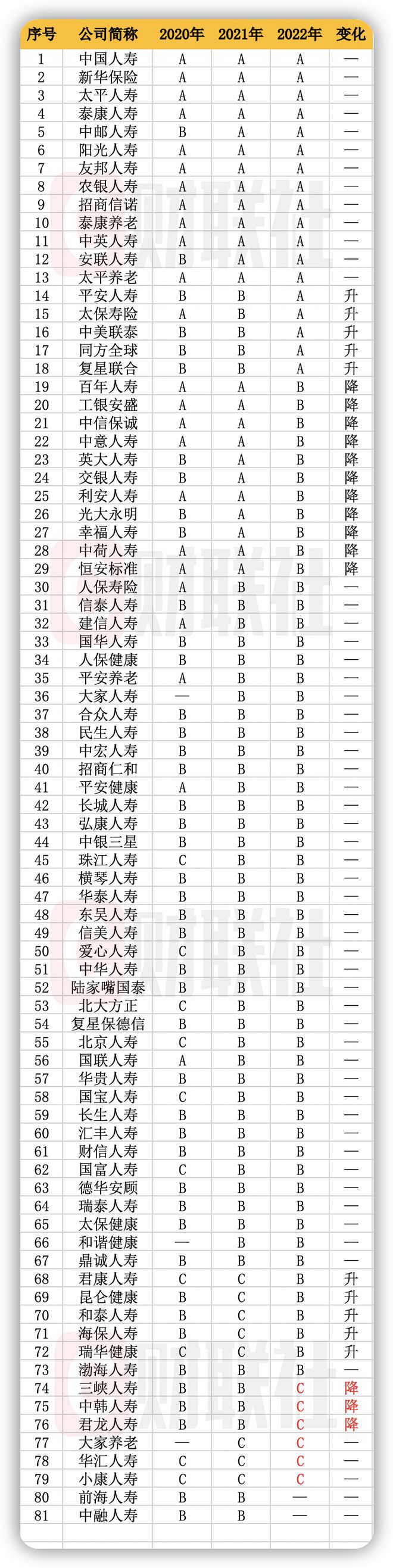 中煤集团工资待遇