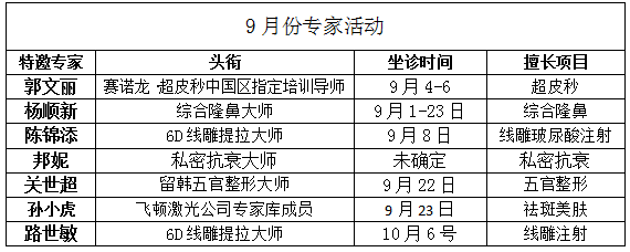 整形医院活动方案