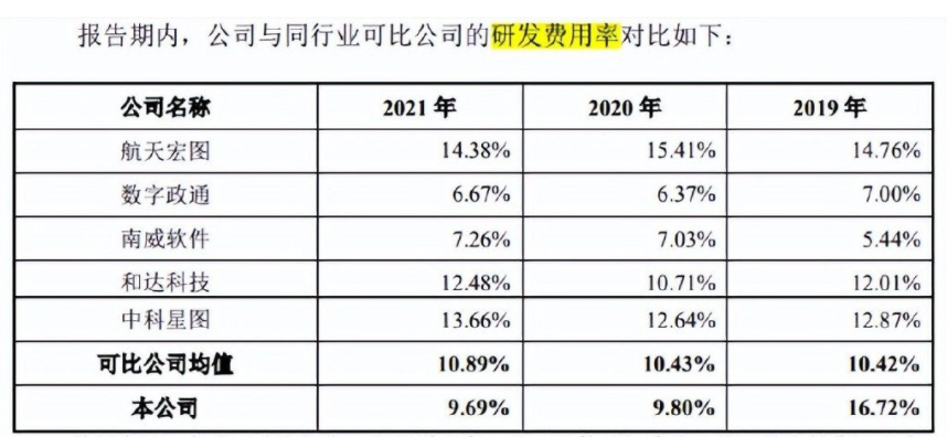 北京英视睿达科技有限公司