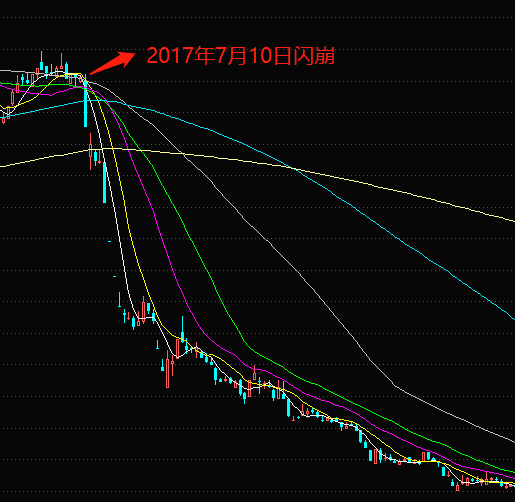 神雾集团最新消息