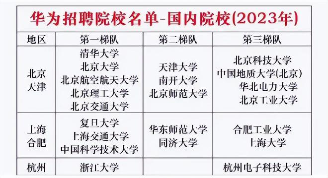 北京交通大学就业资讯网