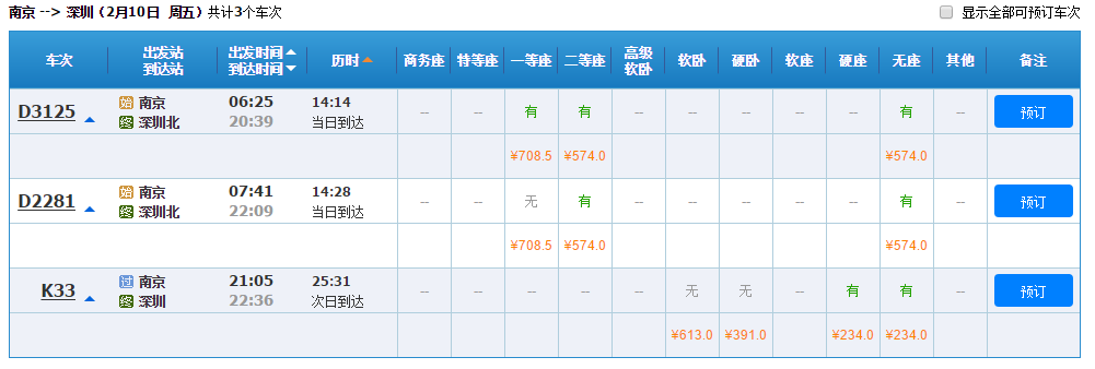 报关员工资一般多少