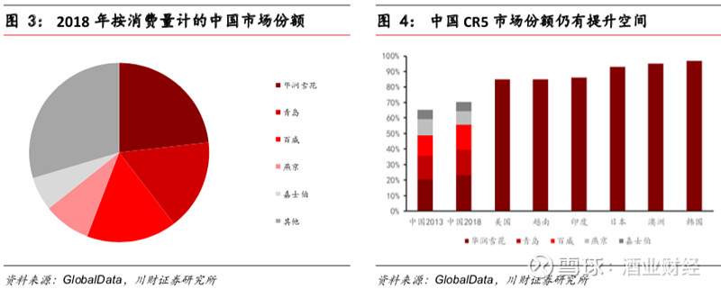 华润集团股票