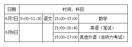 北京市教育考试