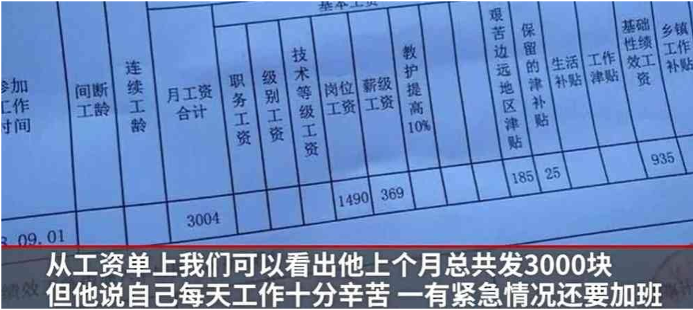 大学老师工资多少