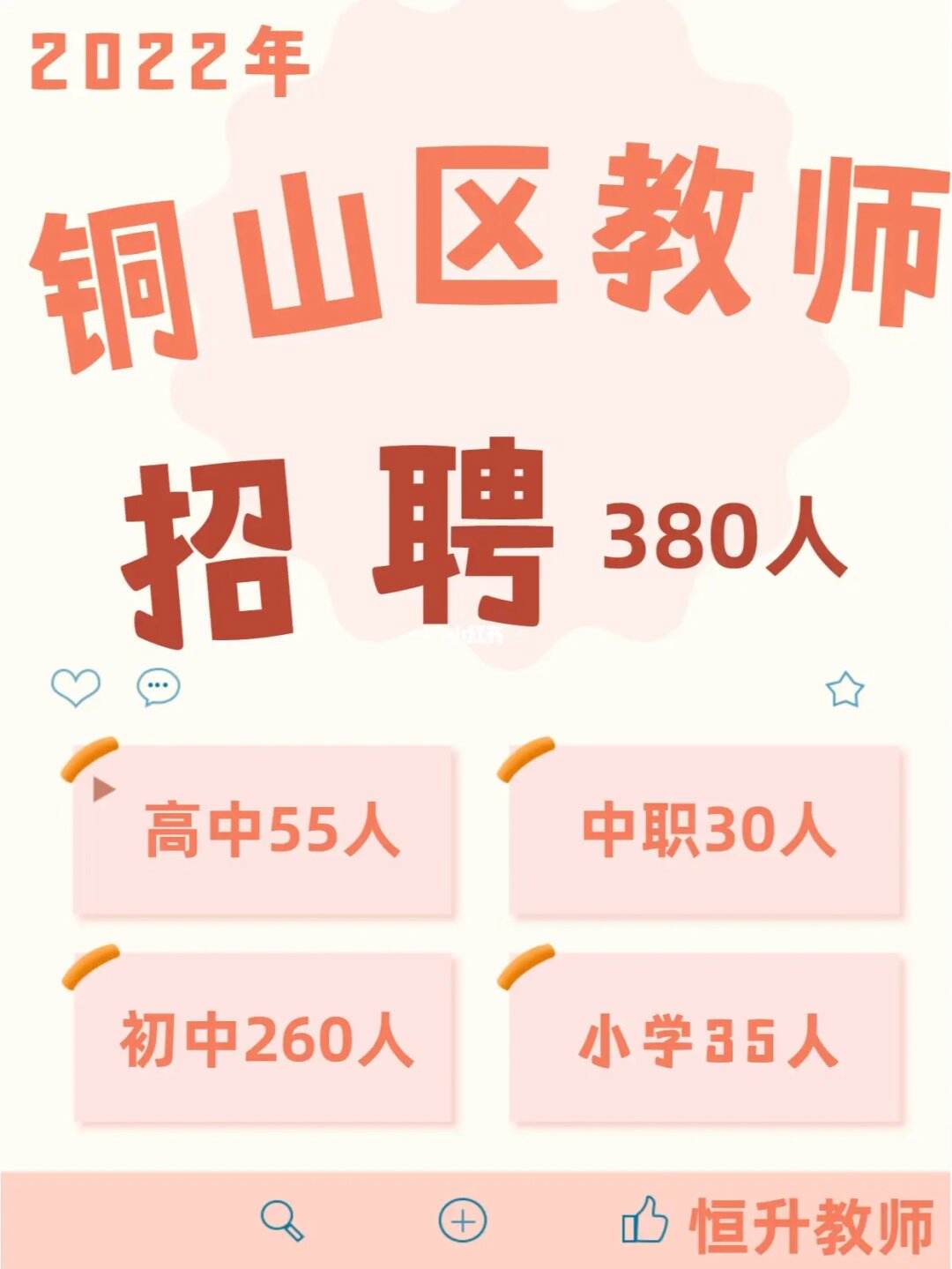 徐州铜山区教师工资