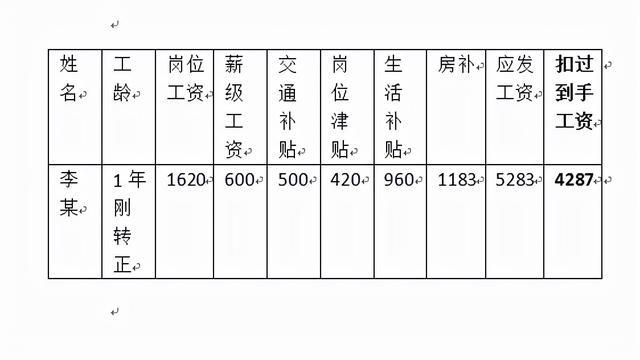 什么叫绩效工资