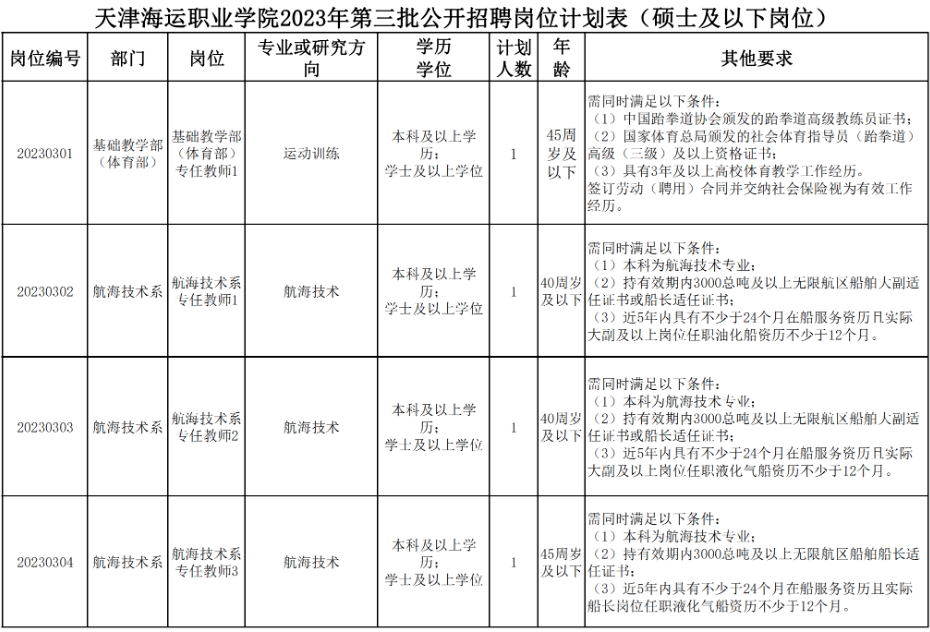 天津国泰医院