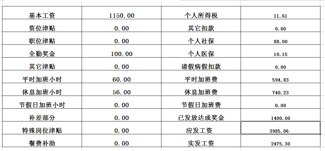 工资10000交多少个人所得税