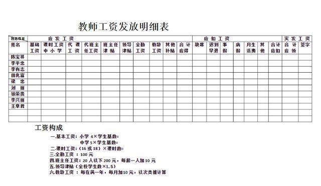 深圳小学老师工资