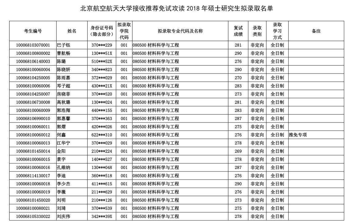 北京航空航天大学就业信息网