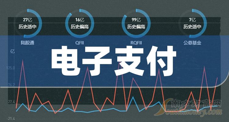 深圳市新国都支付技术有限公司