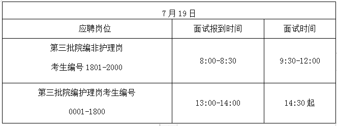 医院考试笔试基本内容