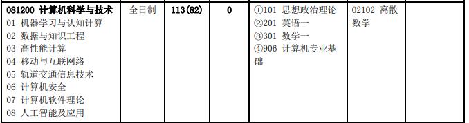 北京交通大学计算机