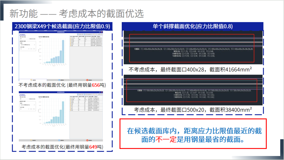 北京盈建科软件股份有限公司