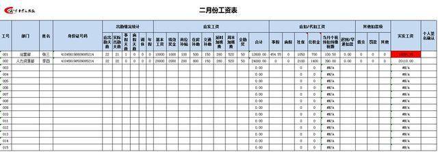 工资条怎么做