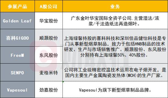 深圳a股上市公司名单