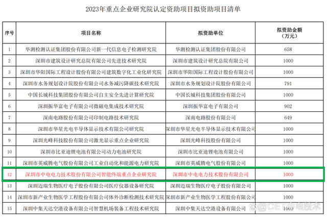 关于深圳恒之源技术股份有限公司的信息