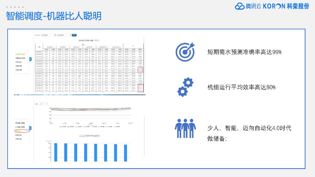 深圳市科荣软件股份有限公司