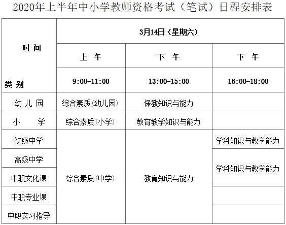 小学老师考试时间