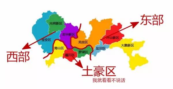 深圳区域划分