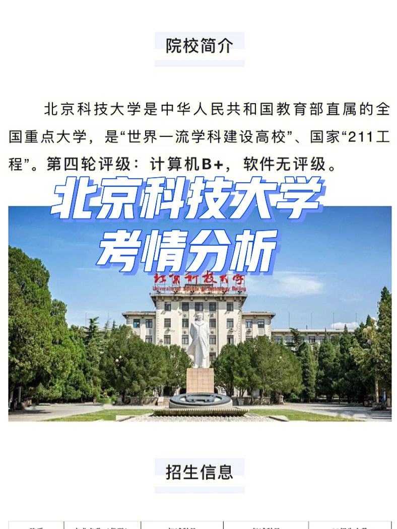 北京信息科技大学就业信息网