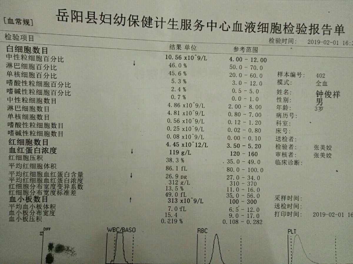 医院感染的主要对象是