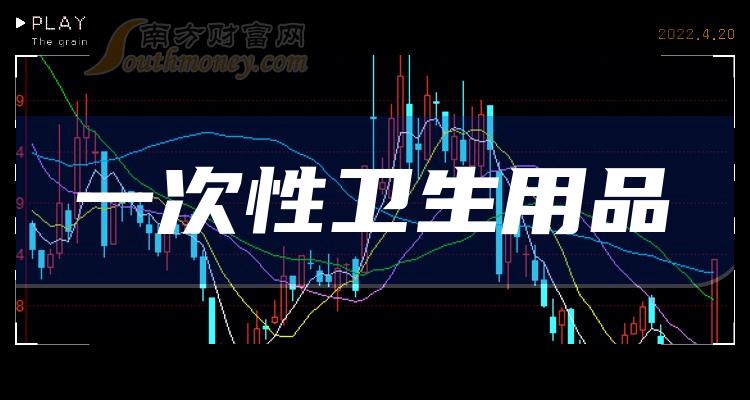 倍加洁集团股份有限公司